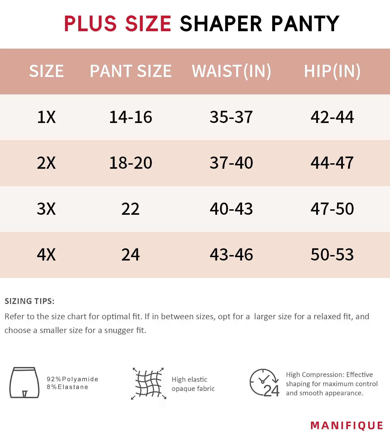 plus Size Body Shaper Tummy Control Panty - Shapewear for Women, Black, 1-Pack