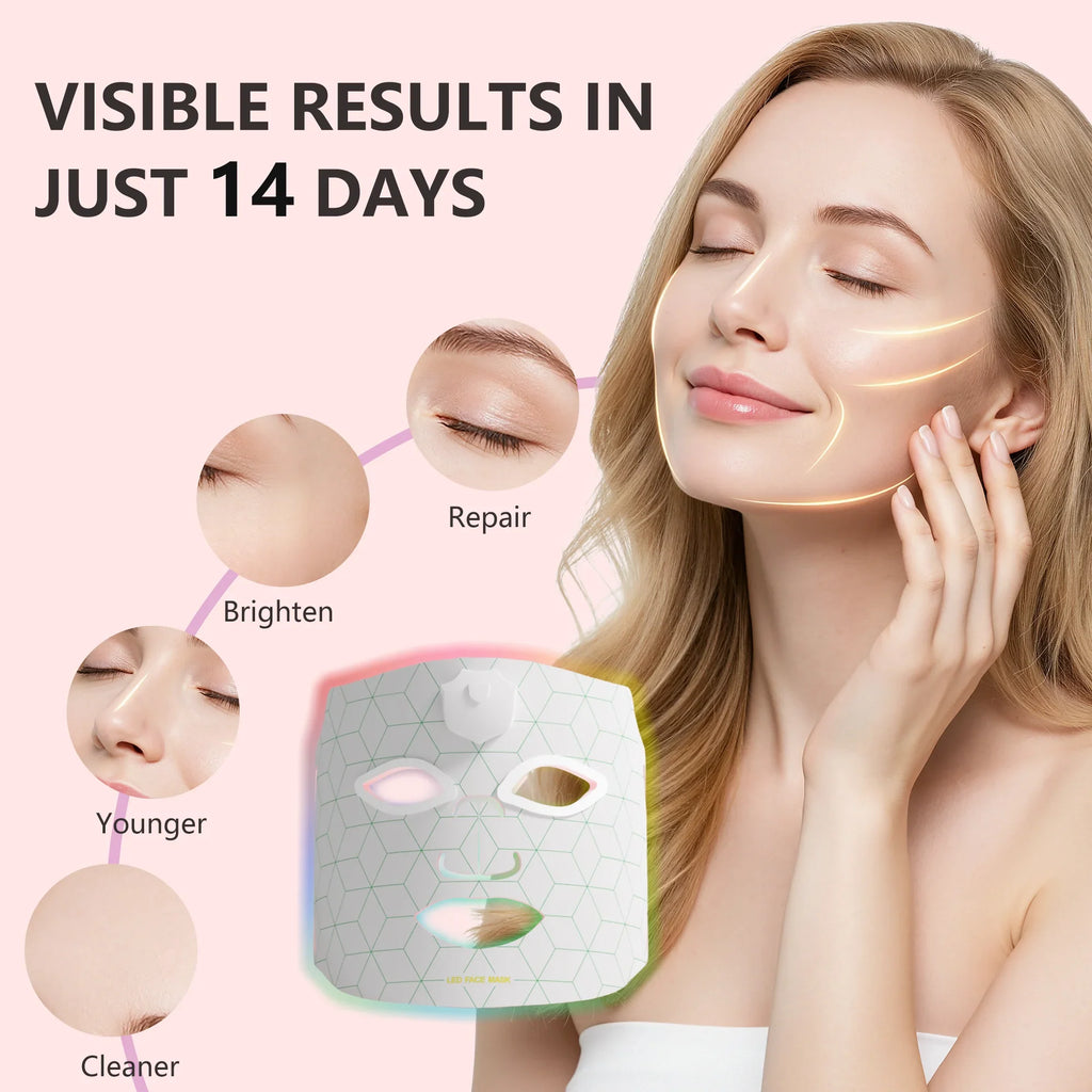 NNEOBA 7-Color LED Facial Mask for Light Therapy Skincare